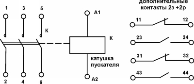 Схема ПМ12-100100 У3